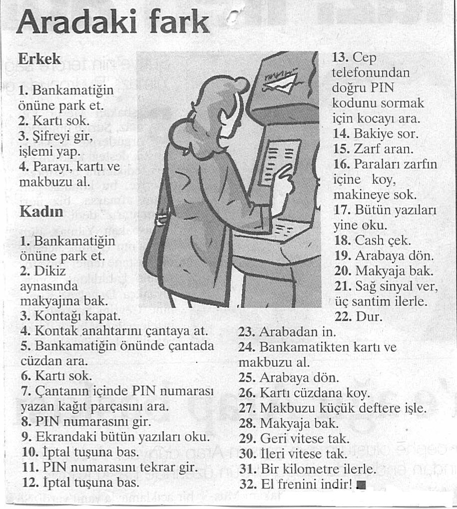 fark...